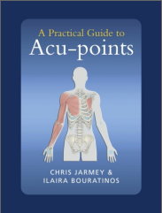 Acupoints Guide