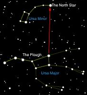 pic-pole-star-dipper