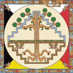 Tree of Life